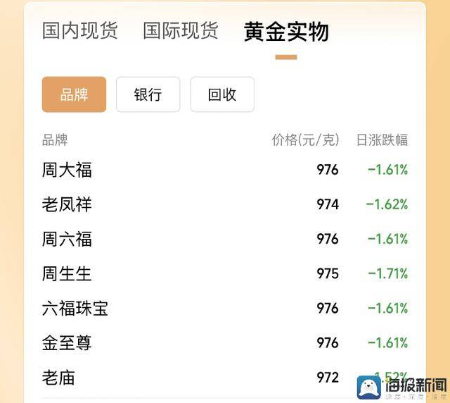 我用3个月，学会了程序化交易方针开发与软件的秘密秘籍