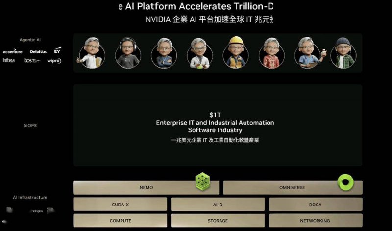 我用了三个月，构建了一个程序化交易方针模型的崩盘故事