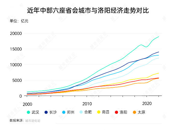 把数据刻进DNA！海量数据存储进入新思路