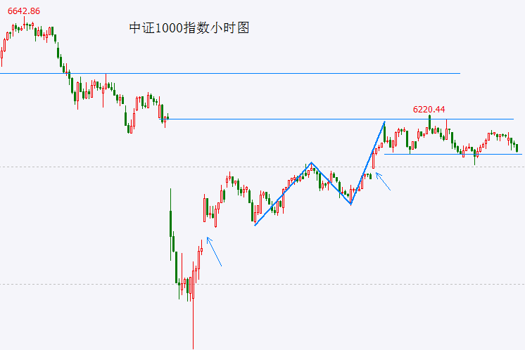我研究了xm外汇平台的出金规则，发现了你不可不知的潜规则！