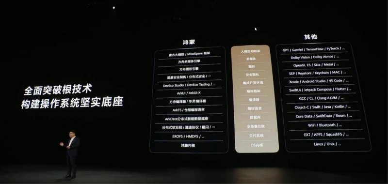 每3天一颗星！——从“造星工厂”到太空织网的“银河速度”