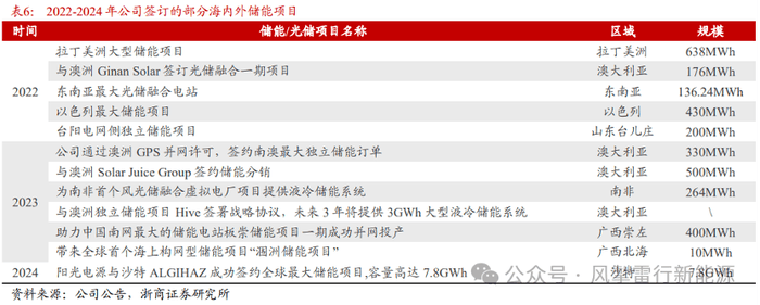 XM外汇开户这种米黄色蚕茧黑色蛹 千万不要打