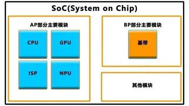 xm外汇官方网站想要在股市中大展拳脚的人一定要看清楚，股票交易到底是怎么一回事！