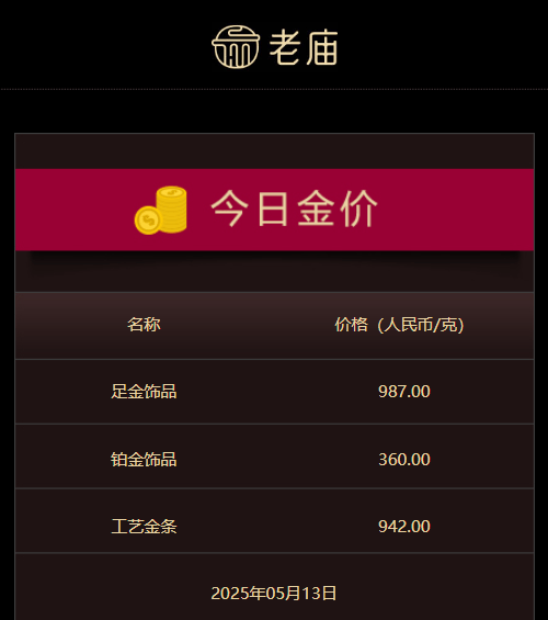 xm外汇平台账号注册我用了3个月，体验了ai交易平台的6次成功与失败