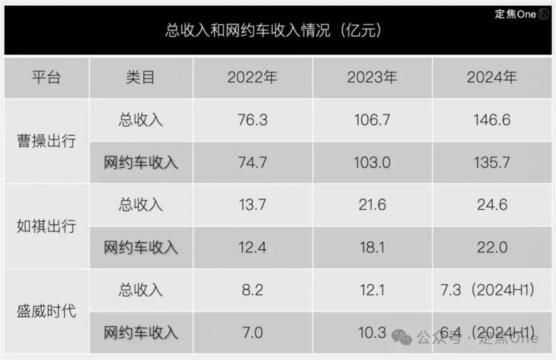 期待！世界机器人运动员8月大比拼