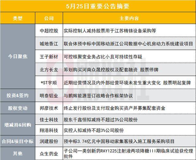 1935.3克“月背土特产”再出新成果！里面藏着什么秘密？