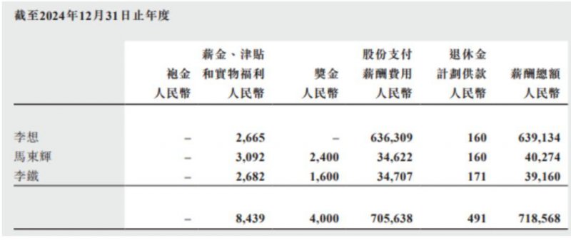 武夷山政府公园发现3个大型真菌新物种