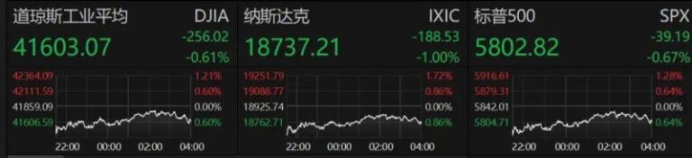 电网遥感卫星虚拟星座试运行