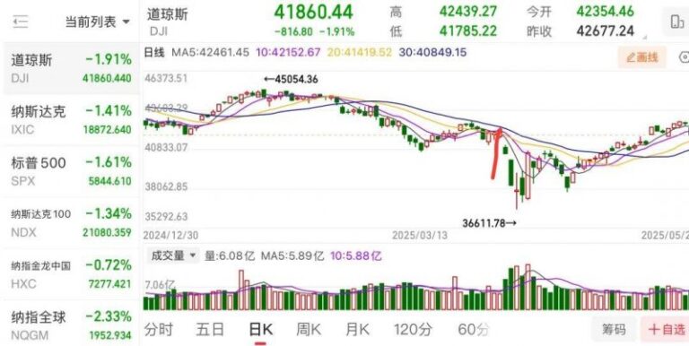 商业航天“造星织网”